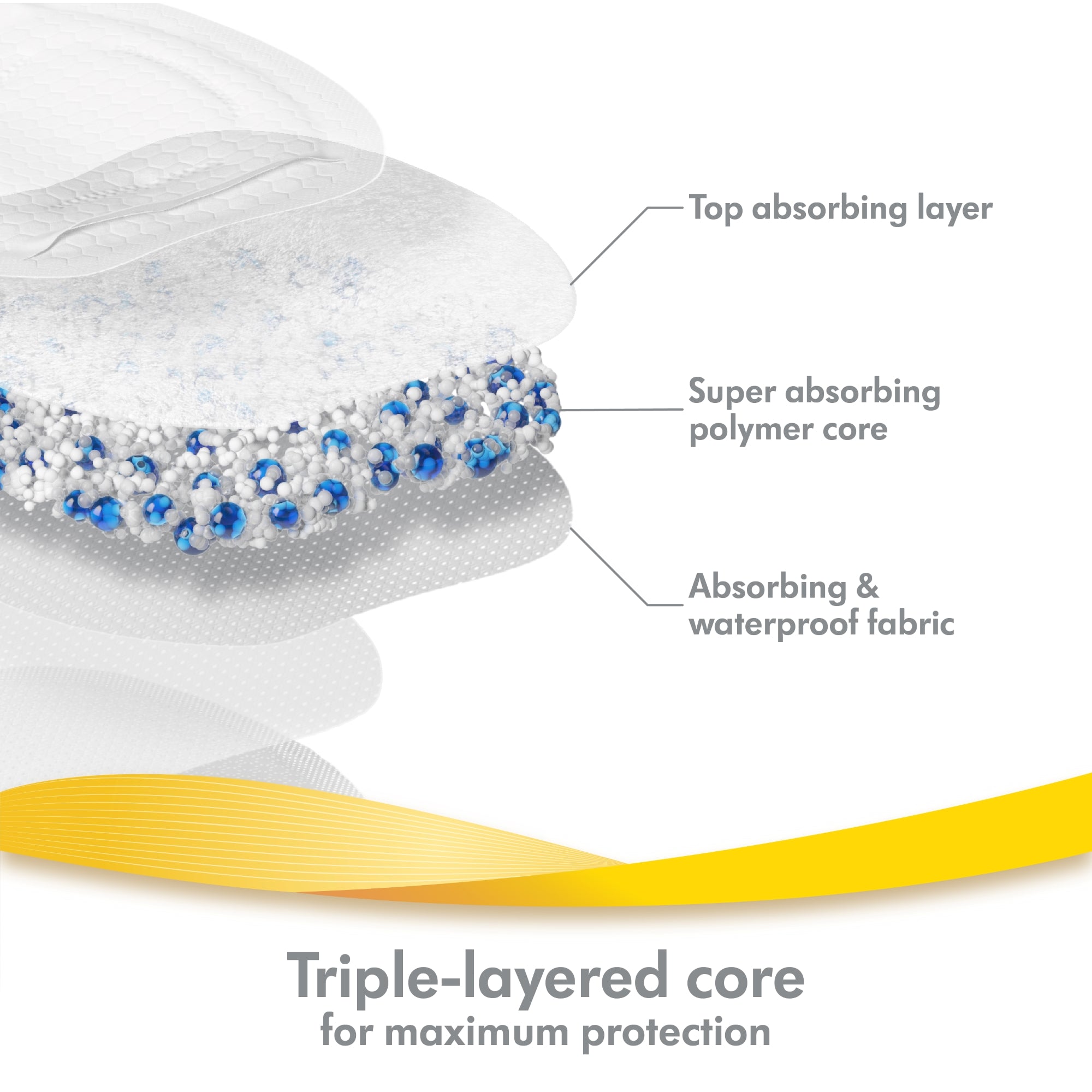 Medela Ultra-breathable Nursing Pads