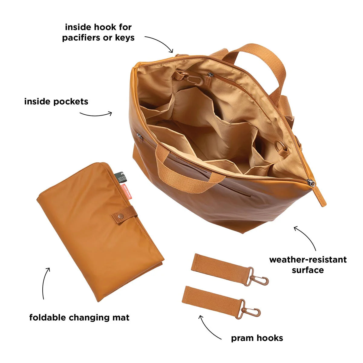 Done by Deer Changing Backpack (with Change Mat and Pram Hooks)