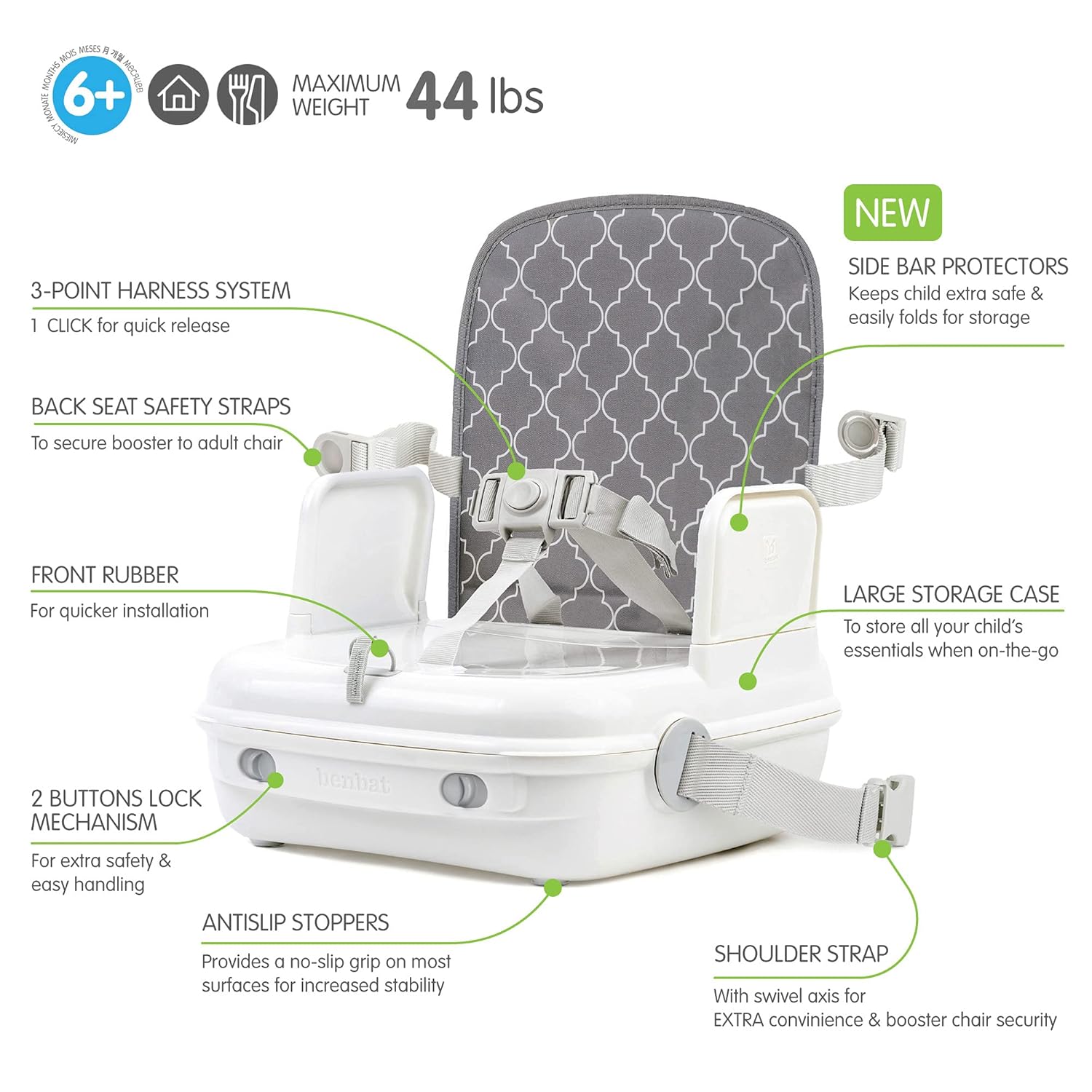 Benbat Yummigo Booster GREY - Tiny Tots Baby Store 